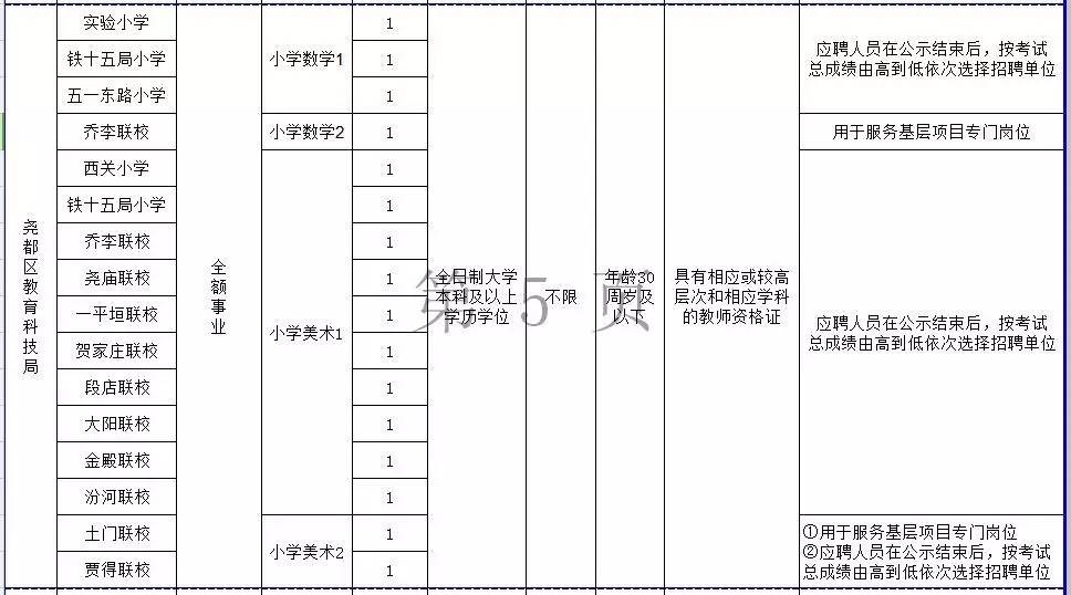 事业单位财务岗的分类与重要性解析