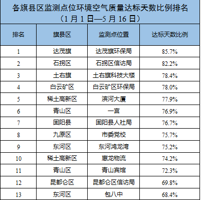 韩国防副部长通过新闻了解戒严，引发对信息沟通与军事管理的思考