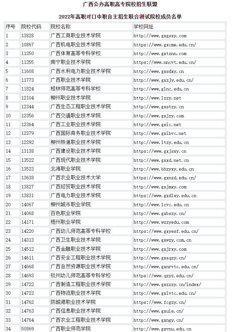 洞悉事业编考试大纲2022年考试内容与趋势