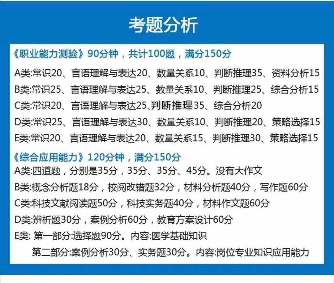 事业单位常考点概览，必备知识点一网打尽