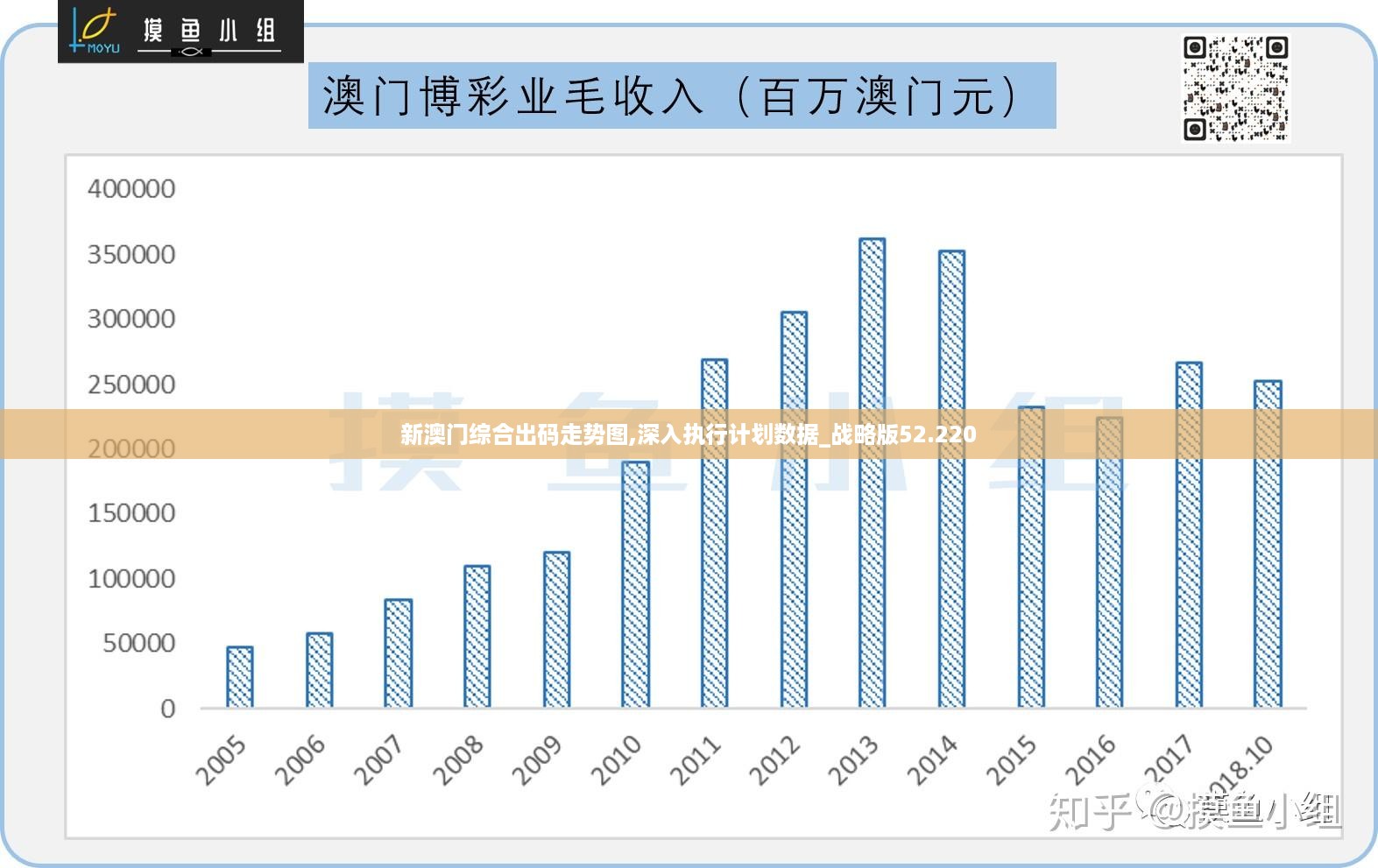 2024澳门金牛版网站,数据决策分析驱动_Executive26.492