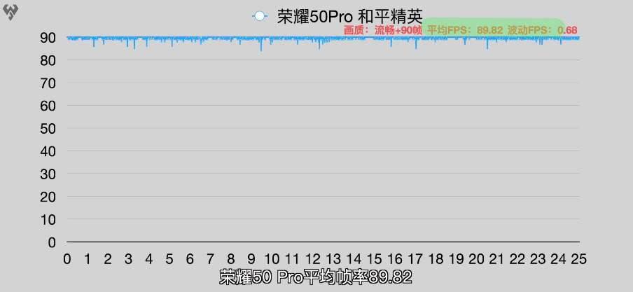 新澳天天彩正版免费资料观看,全面设计执行数据_影像版62.308