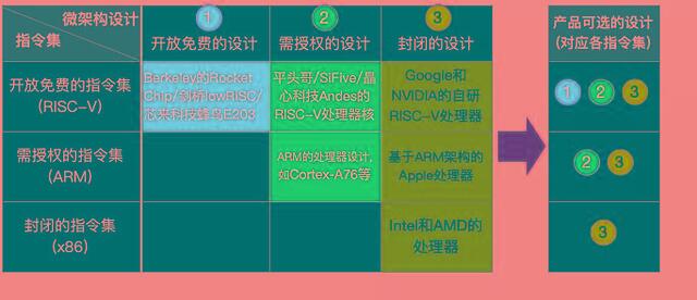 2024新澳免费资料成语平特,高效方案实施设计_微型版80.526