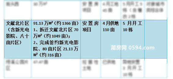 新奥彩294444cm,决策资料解释落实_Advanced96.922