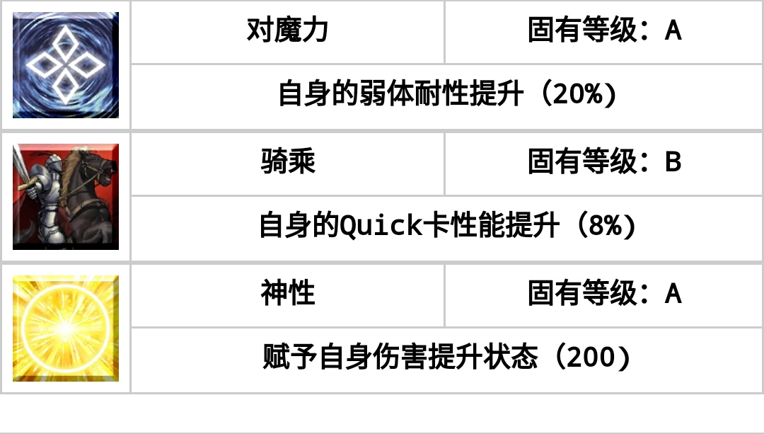 2024新澳免费资料成语平特,资源整合策略实施_HT32.799