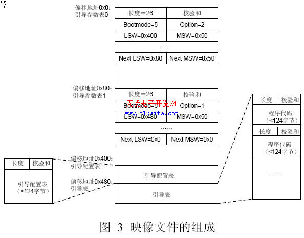 2024年全年资料免费大全优势,持久设计方案策略_L版62.42