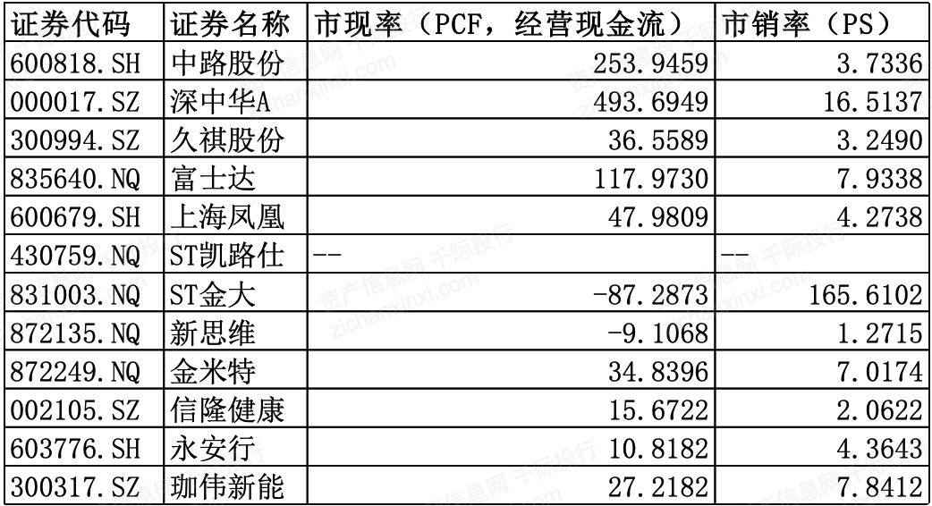 新澳天天开奖资料单双,深入分析定义策略_豪华款53.395