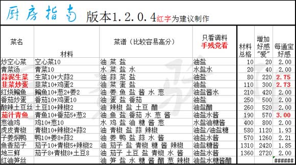 2024年新奥门天天开彩,快速响应策略方案_AP35.691