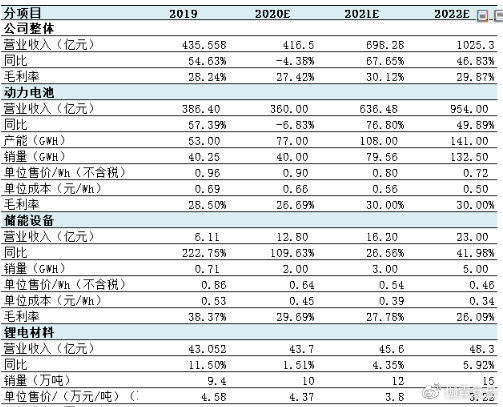 新澳资料免费长期公开,时代解析说明_SP46.570