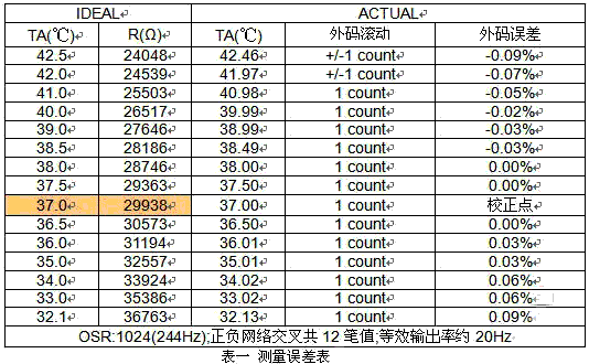 澳门三肖三码精准100%黄大仙,快速响应计划解析_纪念版24.267