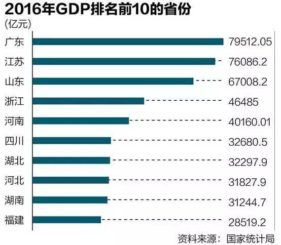 花中漫步 第2页