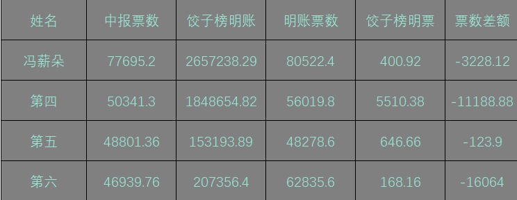 7777788888王中新版,准确资料解释定义_DX版75.372