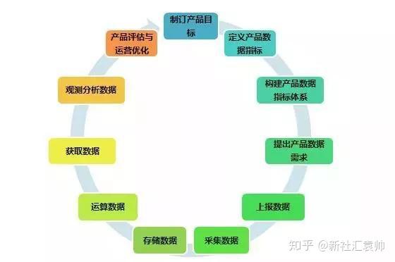 管家婆2024正版资料大全,完整的执行系统评估_Gold11.36