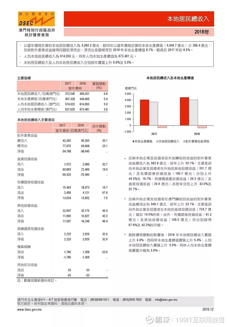 新澳新奥门正版资料,全面解析数据执行_WP95.392