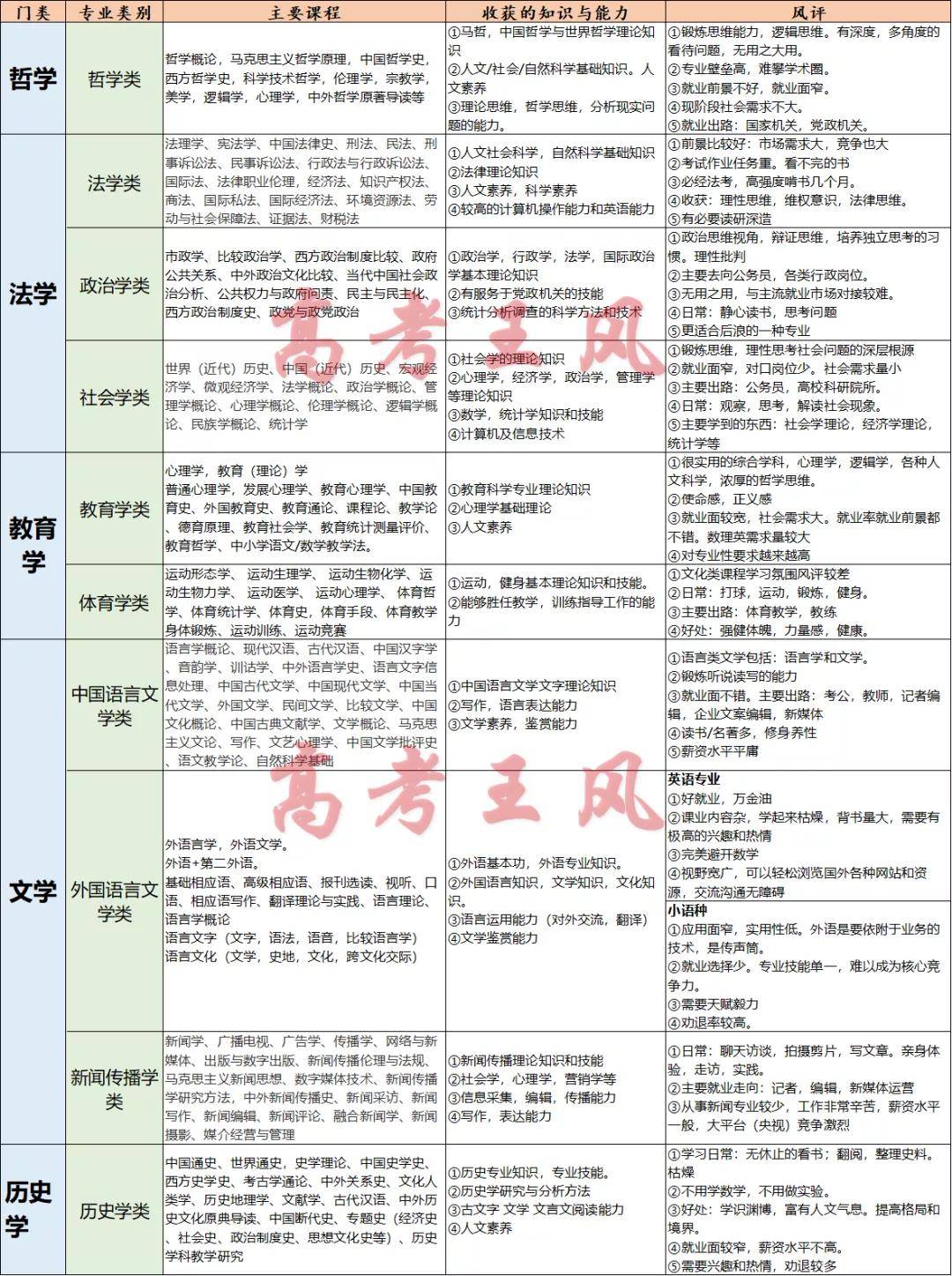 澳门4949开奖结果最快,专业评估解析_tShop64.406