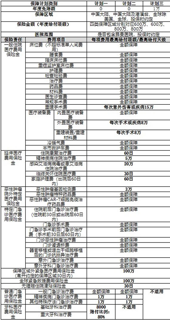 2024新澳最精准免费资料,全面分析说明_理财版93.689