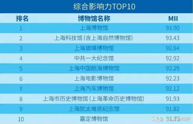 澳门最精准正最精准龙门客栈图库,科技评估解析说明_潮流版60.516