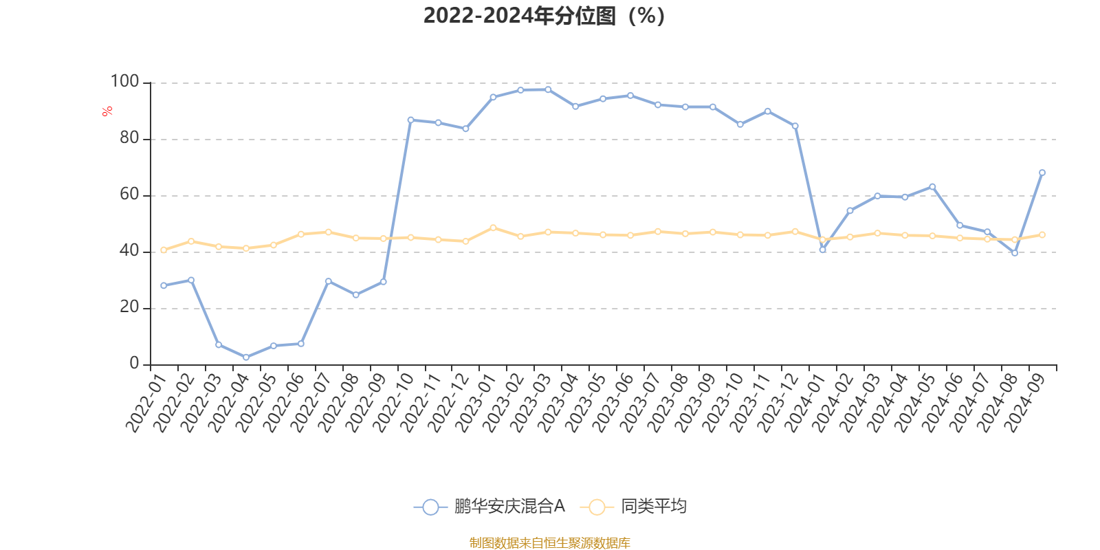 2024年澳门今晚开奖结果,收益解析说明_创意版91.948