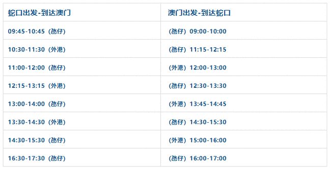 新澳天天开奖资料单双,功能性操作方案制定_FHD72.240