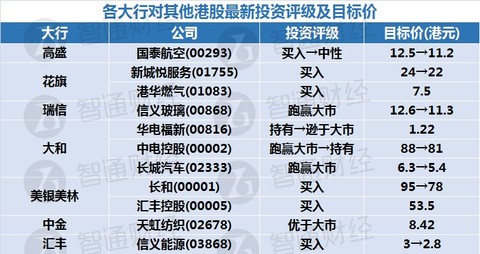 新奥天天开奖资料大全600Tk,高速方案响应解析_精英款12.817