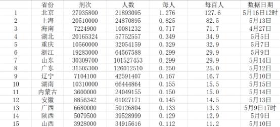 新奥天天开奖资料大全600Tk,全面数据分析方案_苹果版96.722