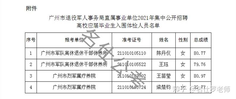 广州市事业单位最新招聘信息全面解析