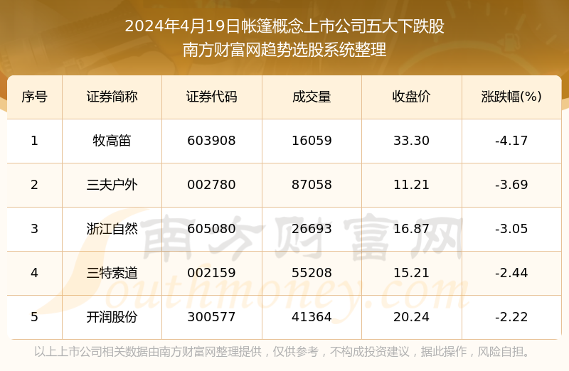 大众网新澳门开奖号码,实时解答解释定义_android82.102