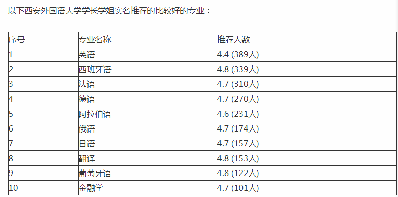 新澳免资料费开奖,连贯方法评估_The24.230