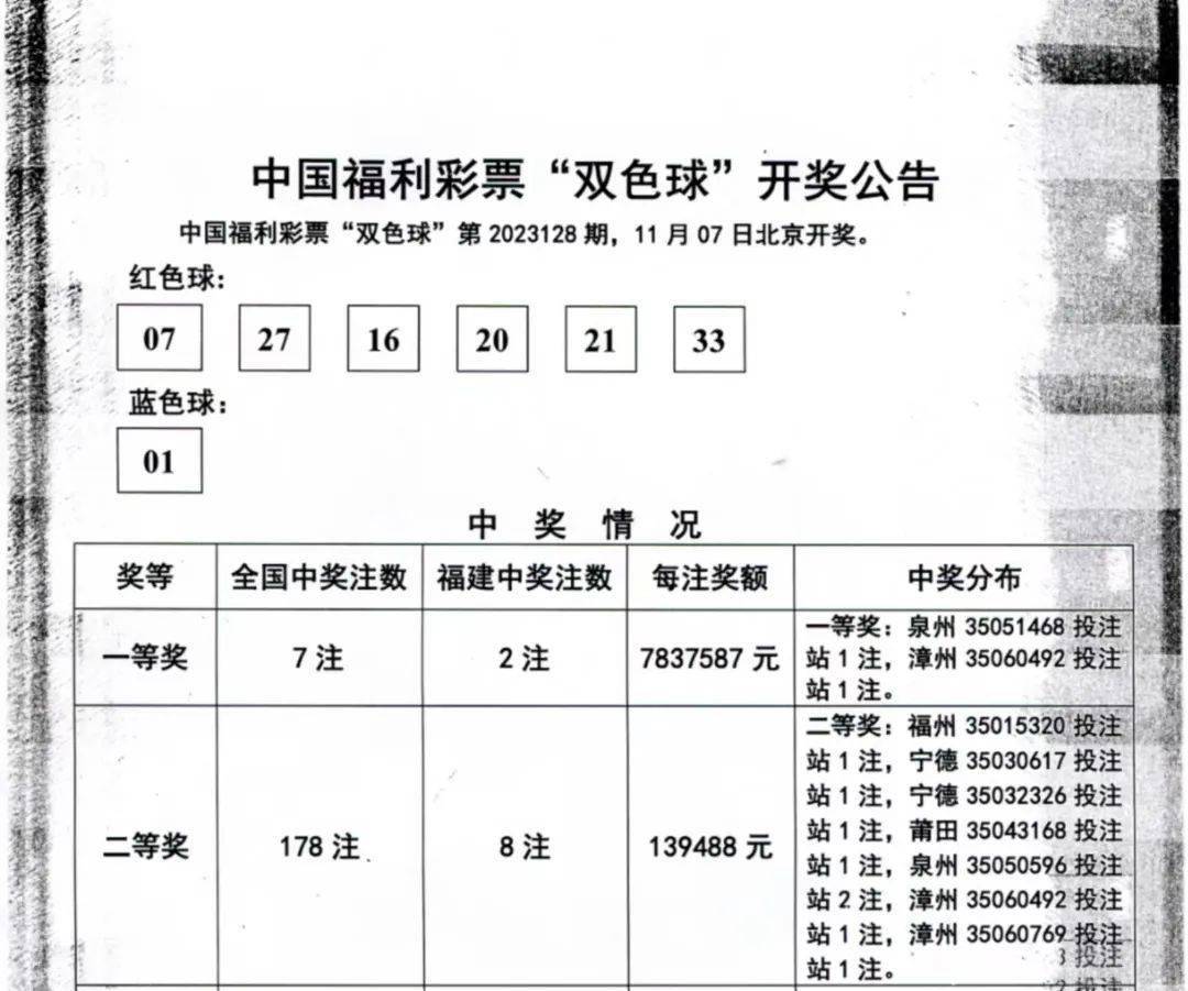 7777788888王中王中奖,准确资料解释落实_策略版10.689