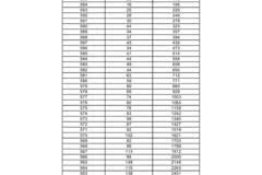 新澳天天开奖资料大全600,全面数据策略解析_Premium39.566