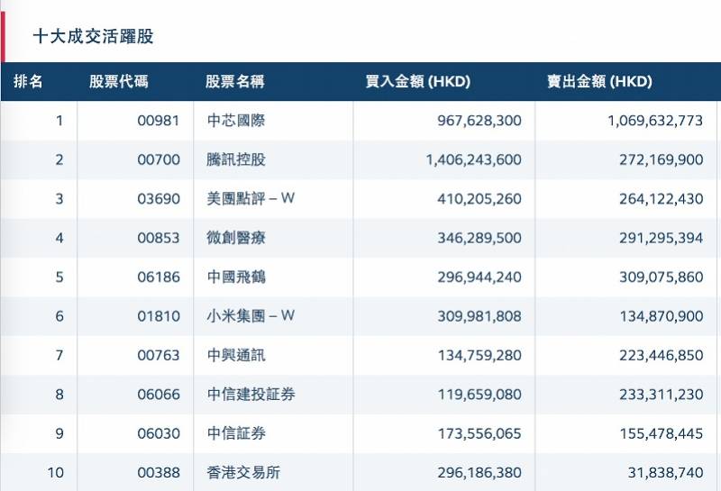 香港码2024开码历史记录,深入数据执行解析_yShop55.757