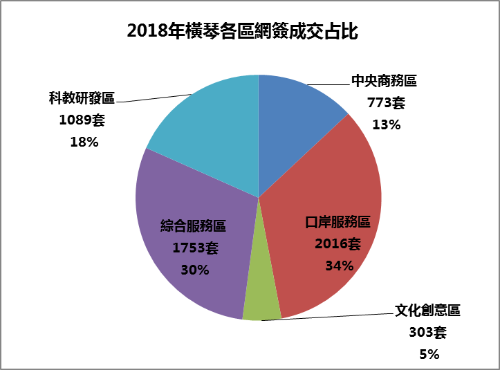 新澳门最精准正最精准正版资料,实地计划验证数据_进阶版25.674