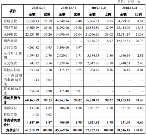 新澳天天开奖资料大全,数据支持设计解析_X83.999