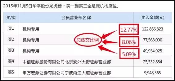 新奥门特马资料大全管家婆料,实地策略计划验证_HT63.962