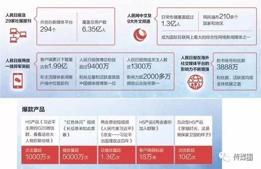 7777788888王中新版,深度评估解析说明_粉丝款52.712