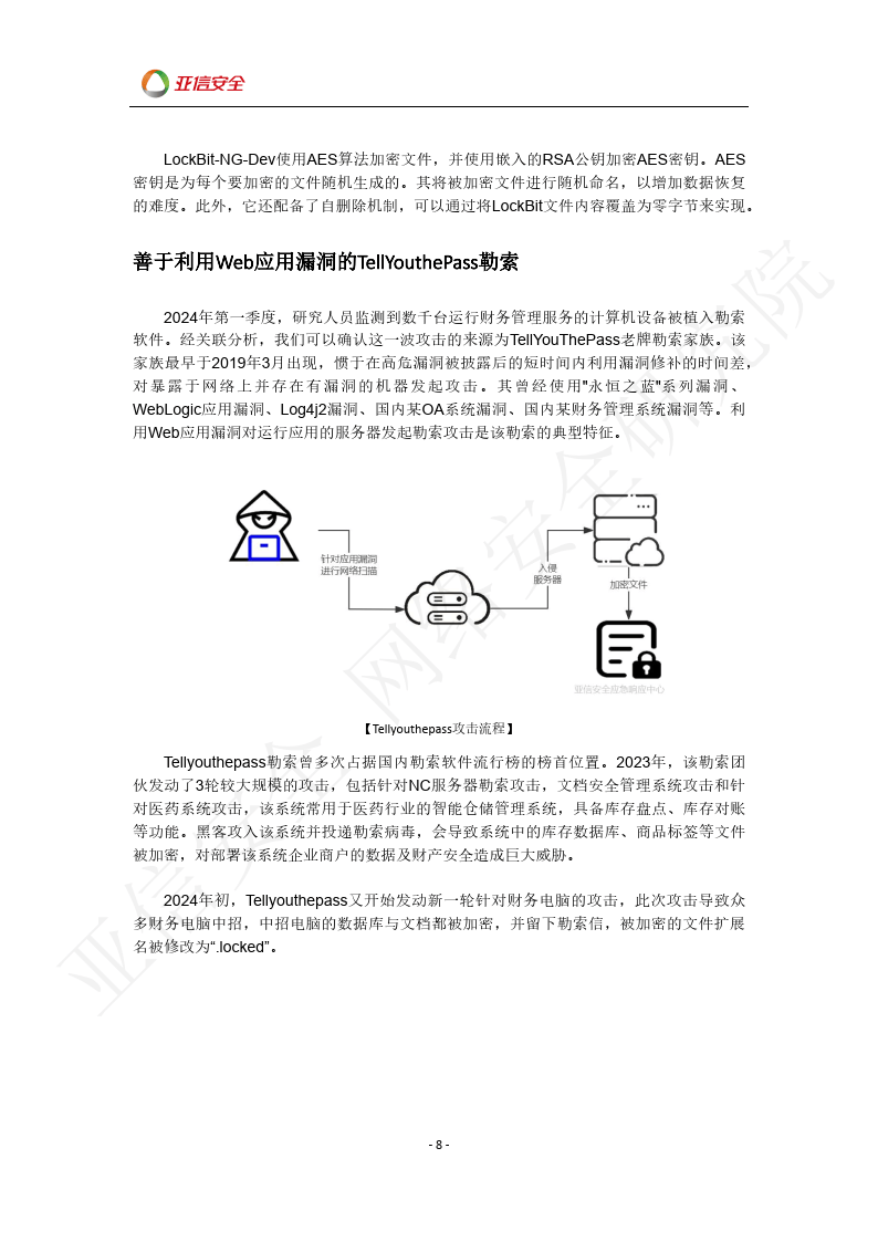 雯雨 第2页