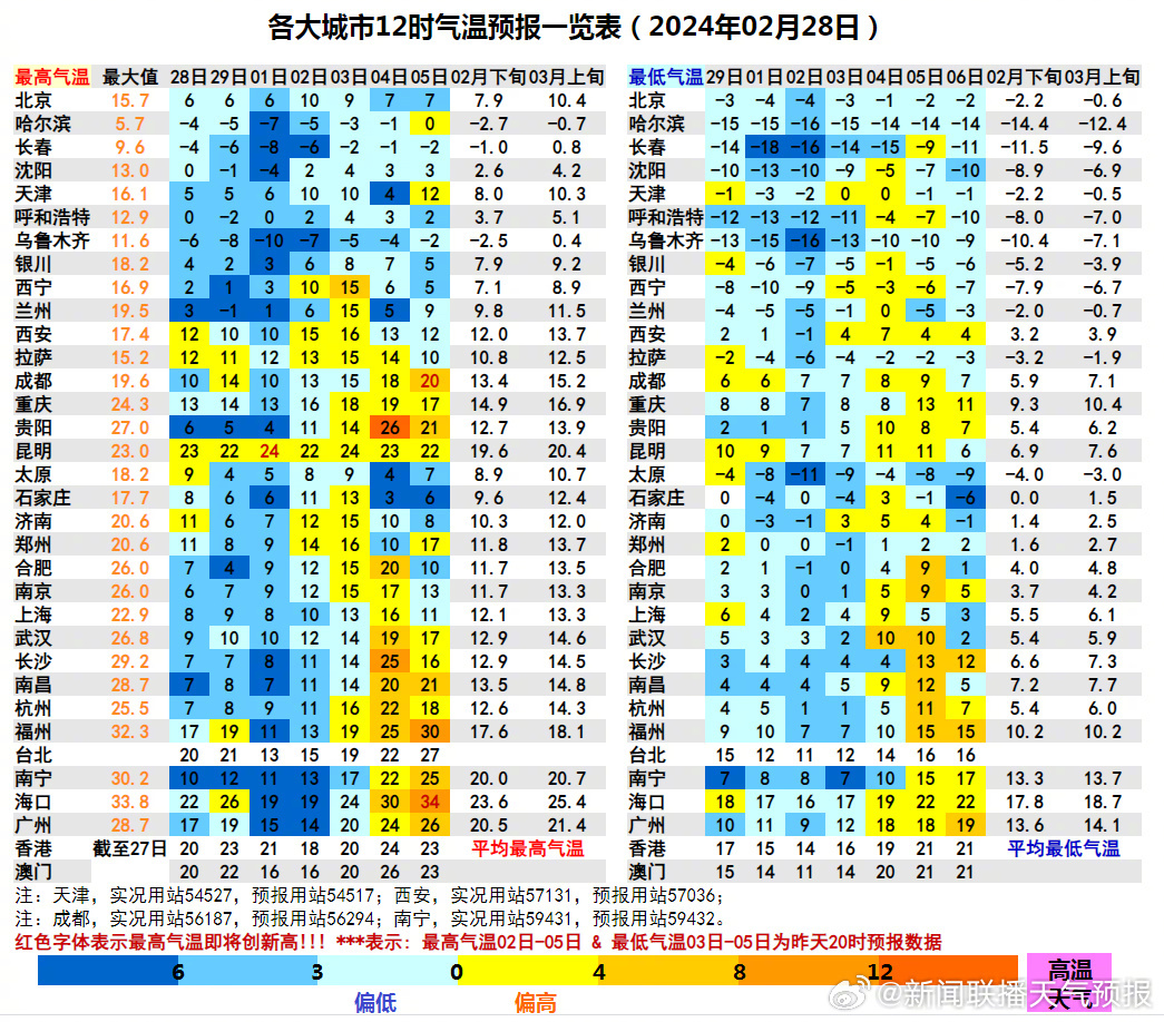 梧桐十一 第2页