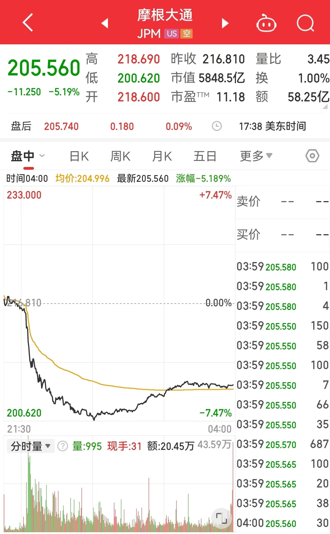 特斯拉市值飙升2694亿，创新科技与未来潜力的飞跃里程碑