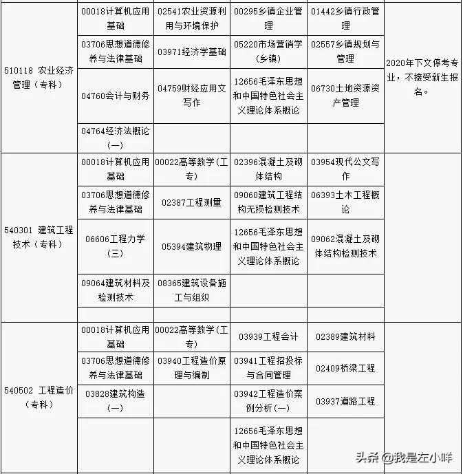 国家公务员考试缴费时间解析与指导（2022版）