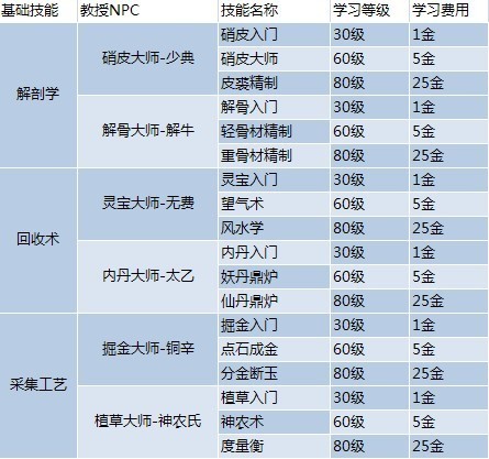 62827澳彩资料2024年最新版,诠释解析落实_iShop44.283