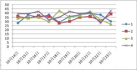 2024年新澳门天天彩免费大全,实地分析数据设计_RX版30.345