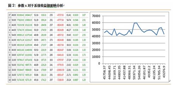 新澳天天免费资料大全,实地数据解释定义_交互版84.21