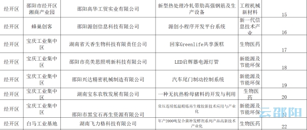 新澳门一码一肖一特一中水果爷爷,科学数据评估_领航款14.59.36