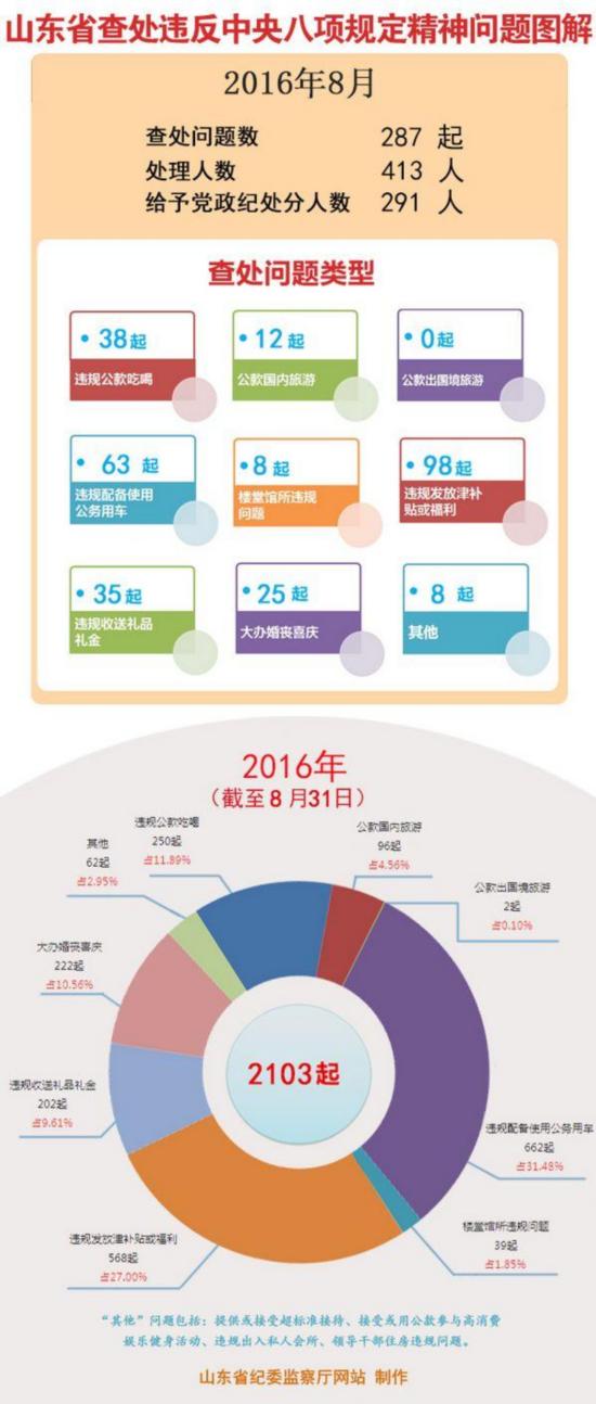 新澳资料大全免费,最新核心解答定义_Hybrid83.668