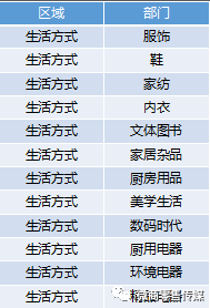 月婵 第2页