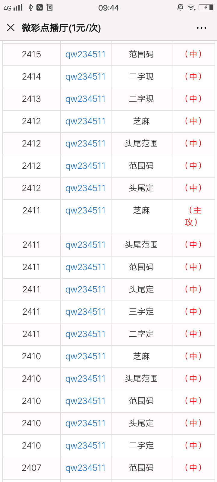 一肖一码100-准资料,实证分析说明_高级款51.387