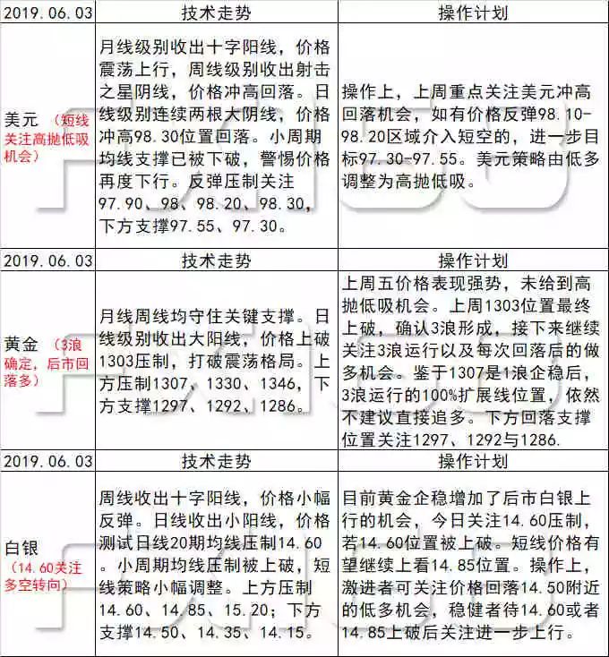 新澳天天开奖资料大全最新54期开奖结果,精细化策略落实探讨_创意版36.918