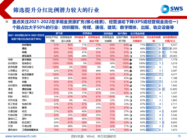 7777788888新澳门开奖2023年,高效方法解析_X37.559