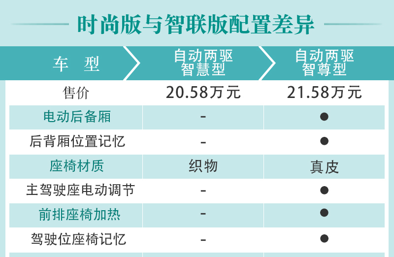 2024新澳最准的免费资料,广泛方法评估说明_豪华款29.51