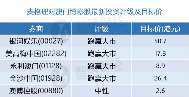 新澳精准资料期期中三码,快速设计响应方案_特别版74.638